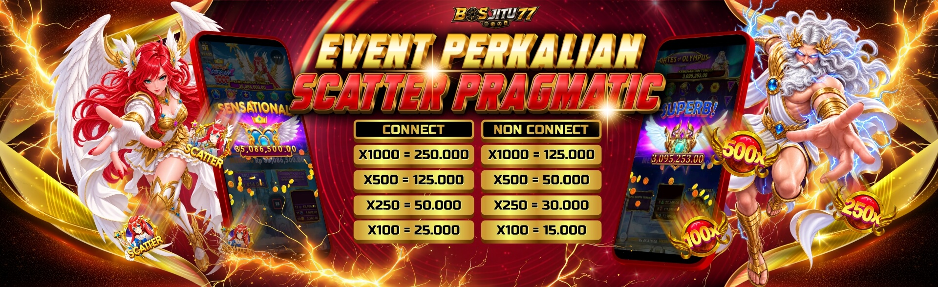 SCATTER